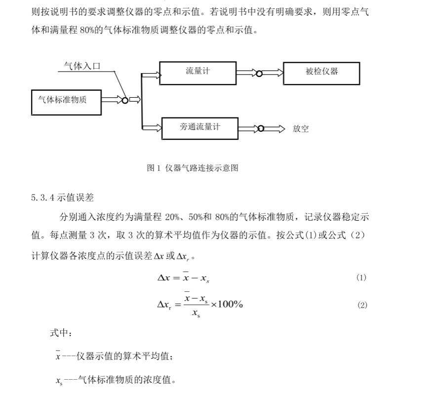 硫化氫氣體報(bào)警器檢定規(guī)程